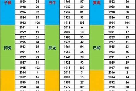 1987年屬|1987年属什么 1987年是什么命